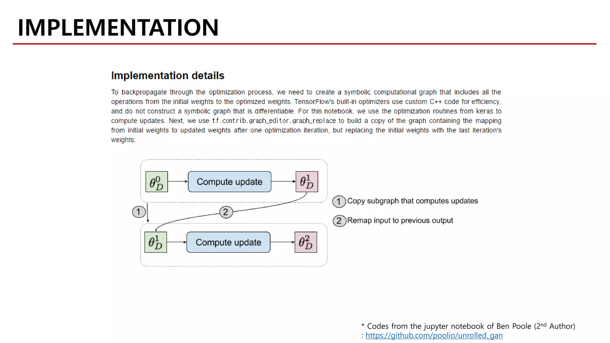 IMPLEMENTATION
* Codes from the jupyter notebook of Ben Poole (2nd Author)
: https://github.com/poolio/unrolled_gan
 