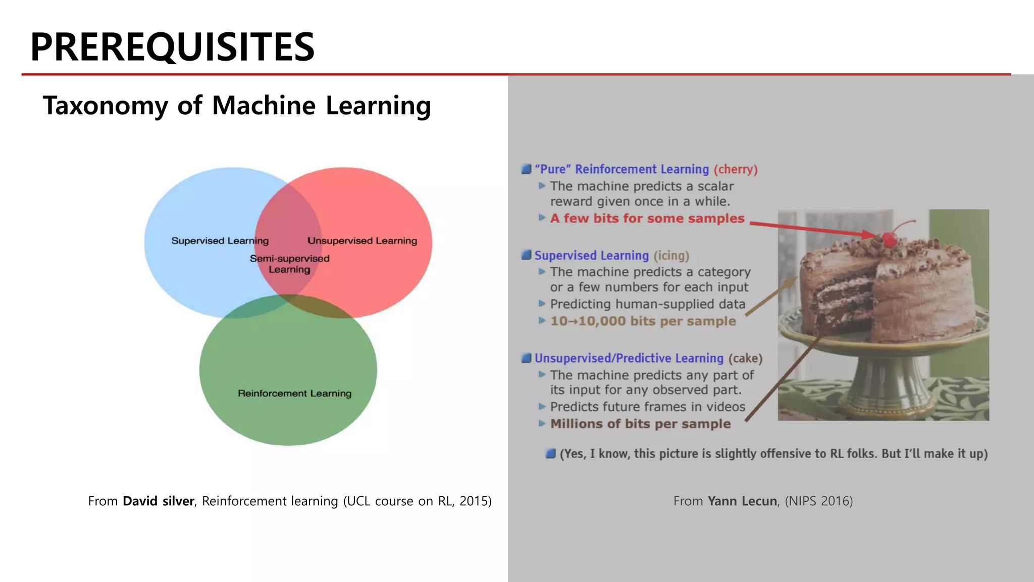 PREREQUISITES
Taxonomy of Machine Learning
From Yann Lecun, (NIPS 2016)From David silver, Reinforcement learning (UCL course on RL, 2015)
 