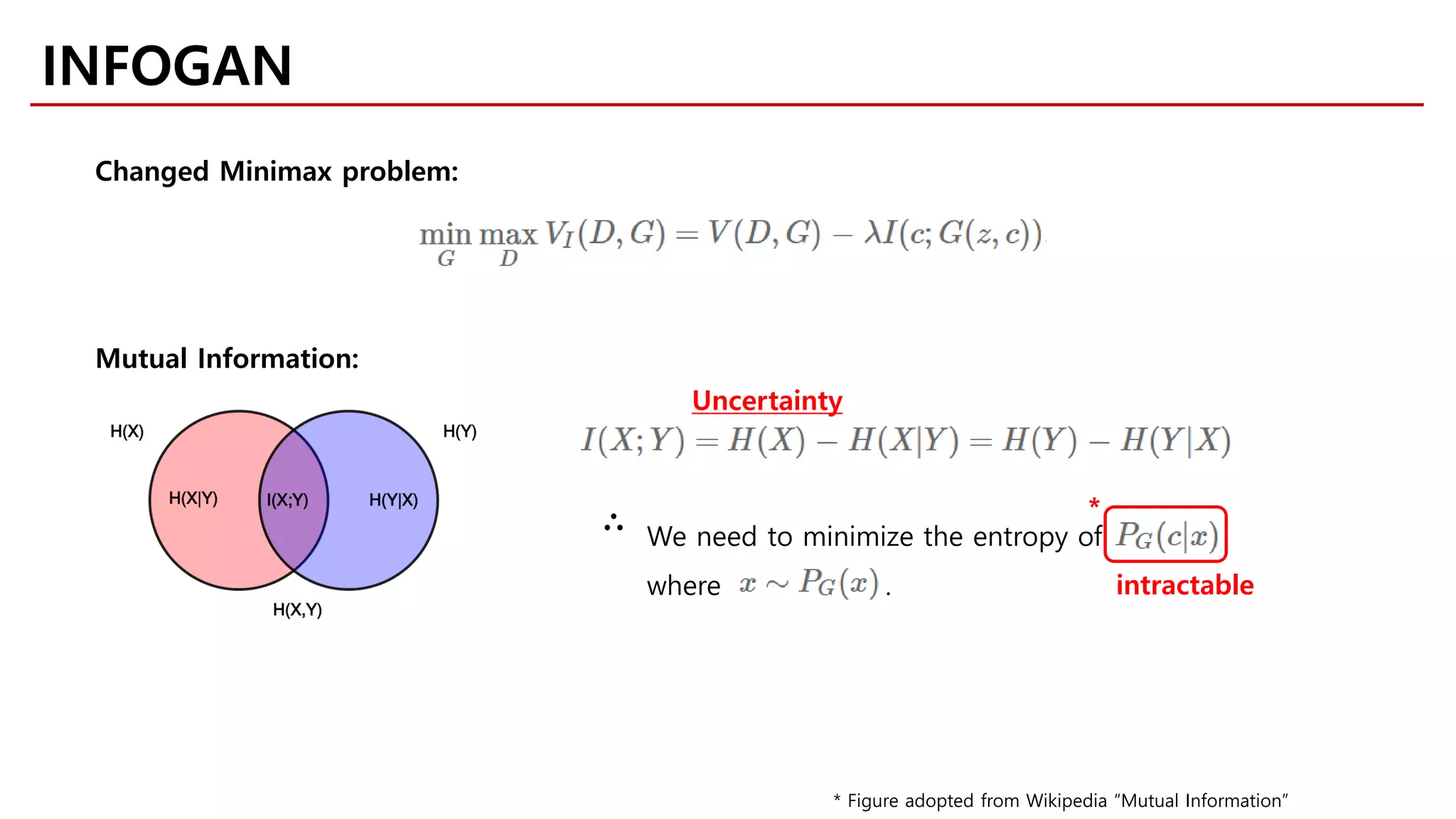 INFOGAN
* Figure adopted from Wikipedia “Mutual Information”
Changed Minimax problem:
Mutual Information:
∴ We need to minimize the entropy of
where .
Uncertainty
*
intractable
 