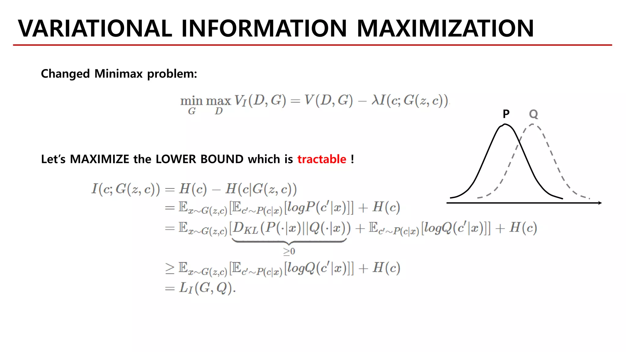 VARIATIONAL INFORMATION MAXIMIZATION
Changed Minimax problem:
Let’s MAXIMIZE the LOWER BOUND which is tractable !
QP
 