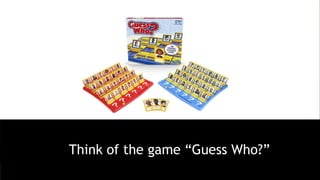 Think of the game “Guess Who?”
 