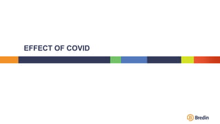 EFFECT OF COVID
 