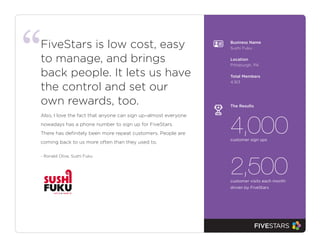 Business Name 
Sushi Fuku 
Location 
Pittsburgh, PA 
Total Members 
4,163 
The Results 
FiveStars is low cost, easy 
to ma...