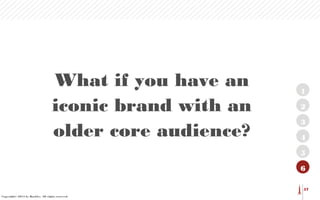 What if you have an
iconic brand with an
older core audience?

1
2
3
4
5
6
57

Copyright© 2013 by Barkley. All rights rese...