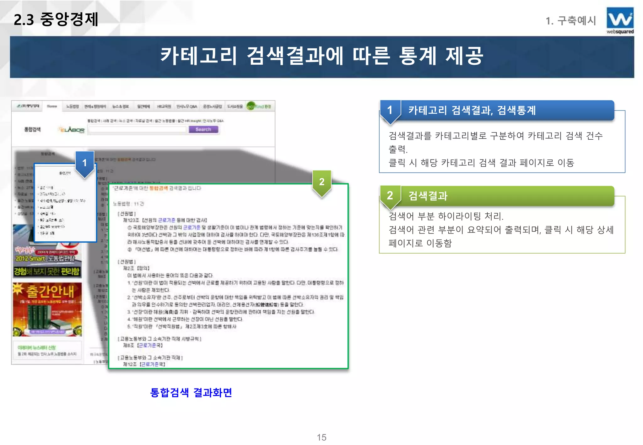 1515
2.3 중앙경제 1. 구축예시
카테고리 검색결과에 따른 통계 제공
통합검색 결과화면
1
2
카테고리 검색결과, 검색통계
검색결과를 카테고리별로 구분하여 카테고리 검색 건수
출력.
클릭 시 해당 카테고리 검색 결과 페이지로 이동
1
검색결과
검색어 부분 하이라이팅 처리.
검색어 관련 부분이 요약되어 출력되며, 클릭 시 해당 상세
페이지로 이동함
2
 