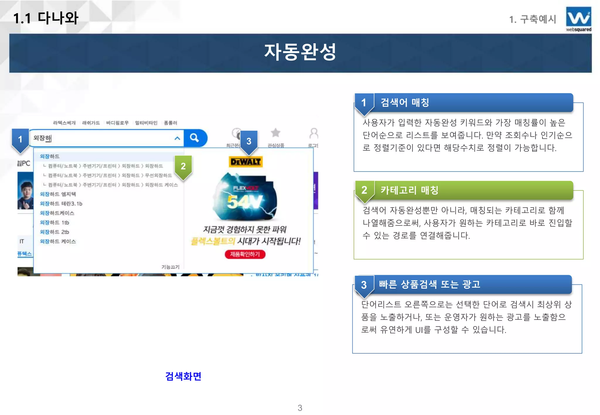 33
1.1 다나와
검색화면
1. 구축예시
자동완성
1 3
2
검색어 매칭
사용자가 입력한 자동완성 키워드와 가장 매칭률이 높은
단어순으로 리스트를 보여줍니다. 만약 조회수나 인기순으
로 정렬기준이 있다면 해당수치로 정렬이 가능합니다.
1
카테고리 매칭
검색어 자동완성뿐만 아니라, 매칭되는 카테고리로 함께
나열해줌으로써, 사용자가 원하는 카테고리로 바로 진입할
수 있는 경로를 연결해줍니다.
2
빠른 상품검색 또는 광고
단어리스트 오른쪽으로는 선택한 단어로 검색시 최상위 상
품을 노출하거나, 또는 운영자가 원하는 광고를 노출함으
로써 유연하게 UI를 구성할 수 있습니다.
3
 