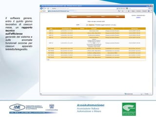 Il software genera, entro il quinto giorno lavorativo di ciascun mese, un  rapporto tecnico sull'efficienza  generale del sistema e sulle anomalie funzionali occorse per ciascun apparato teleletto/telegestito. 