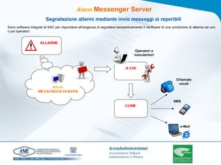 Alarm  Messenger Server Segnalazione allarmi mediante invio messaggi ai reperibili  Sono software integrati al SAC per rispondere all’esigenza di segnalare tempestivamente il verificarsi di una condizione di allarme ad uno o più operatori. ALLARME A CHI COME Alarm MESSENGER SERVER Chiamate vocali SMS e-Mail Operatori e manutentori 