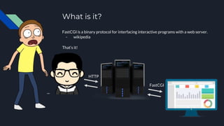What is it?
FastCGI is a binary protocol for interfacing interactive programs with a web server.
- wikipedia
That‘s it!
HT...