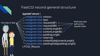 FastCGI record general structure
typedef struct {
unsigned char version;
unsigned char type;
unsigned char requestIdB1;
un...