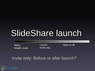 SlideShare launch Invite only: Before or after launch? Alpha Stealth mode Open to all Launch Invite only 