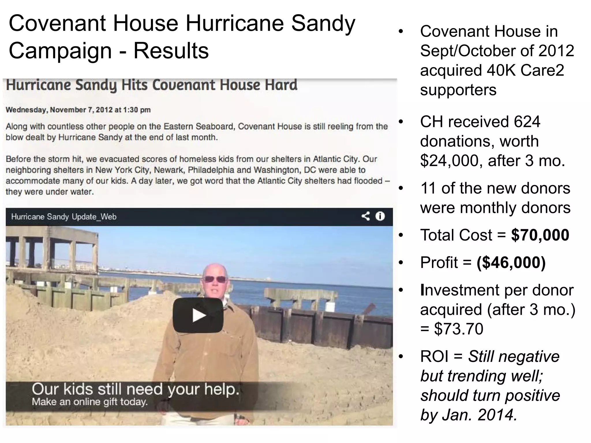 • Covenant House in
Sept/October of 2012
acquired 40K Care2
supporters
• CH received 624
donations, worth
$24,000, after 3 mo.
• 11 of the new donors
were monthly donors
• Total Cost = $70,000
• Profit = ($46,000)
• Investment per donor
acquired (after 3 mo.)
= $73.70
• ROI = Still negative
but trending well;
should turn positive
by Jan. 2014.
Covenant House Hurricane Sandy
Campaign - Results
 