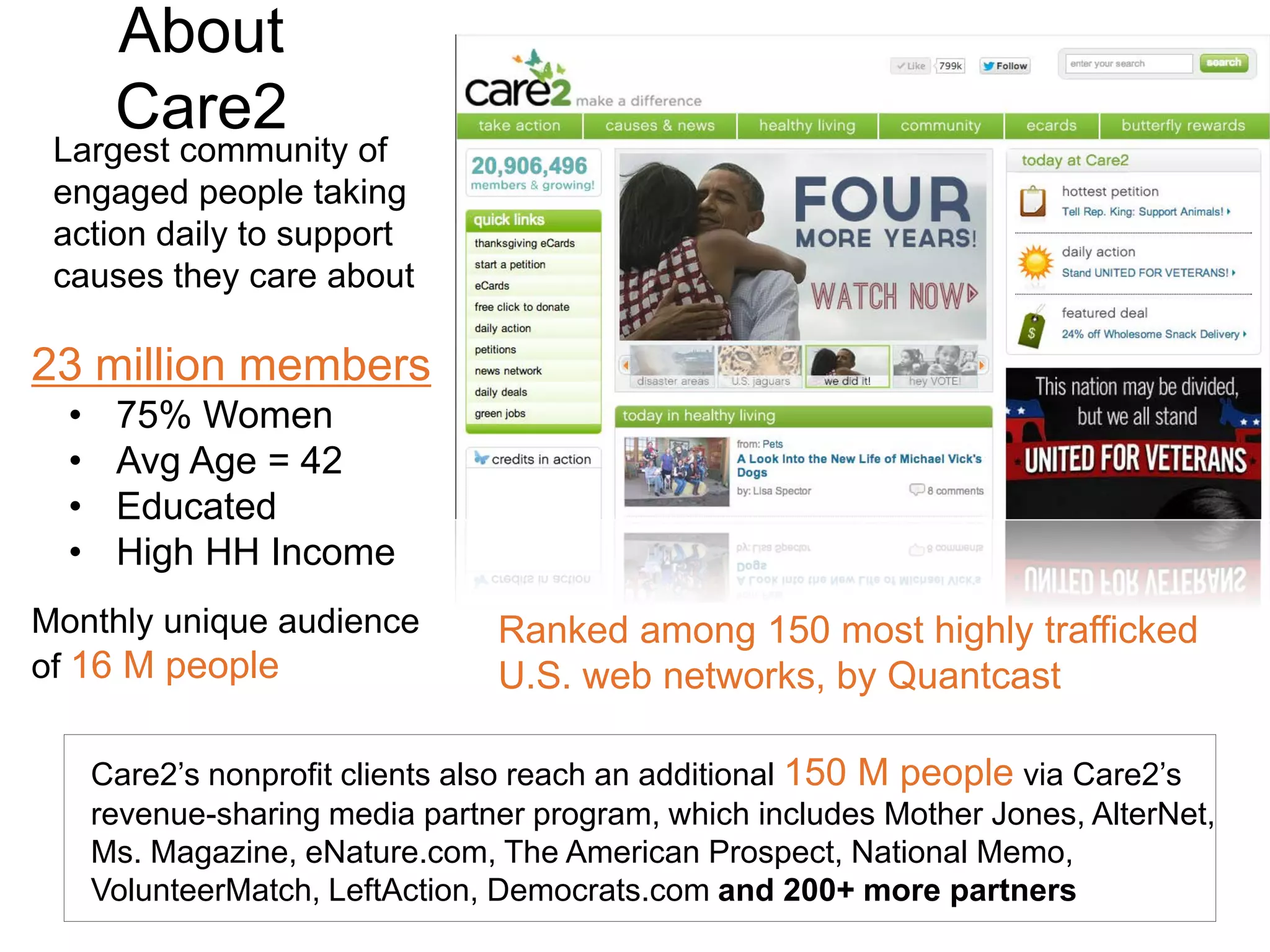 • Largest community of
engaged people taking
action daily to support
causes they care about
Ranked among 150 most highly trafficked
U.S. web networks, by Quantcast
• Care2’s nonprofit clients also reach an additional 150 M people via Care2’s
revenue-sharing media partner program, which includes Mother Jones, AlterNet,
Ms. Magazine, eNature.com, The American Prospect, National Memo,
VolunteerMatch, LeftAction, Democrats.com and 200+ more partners
• 23 million members
• 75% Women
• Avg Age = 42
• Educated
• High HH Income
• Monthly unique audience
of 16 M people
About
Care2
 