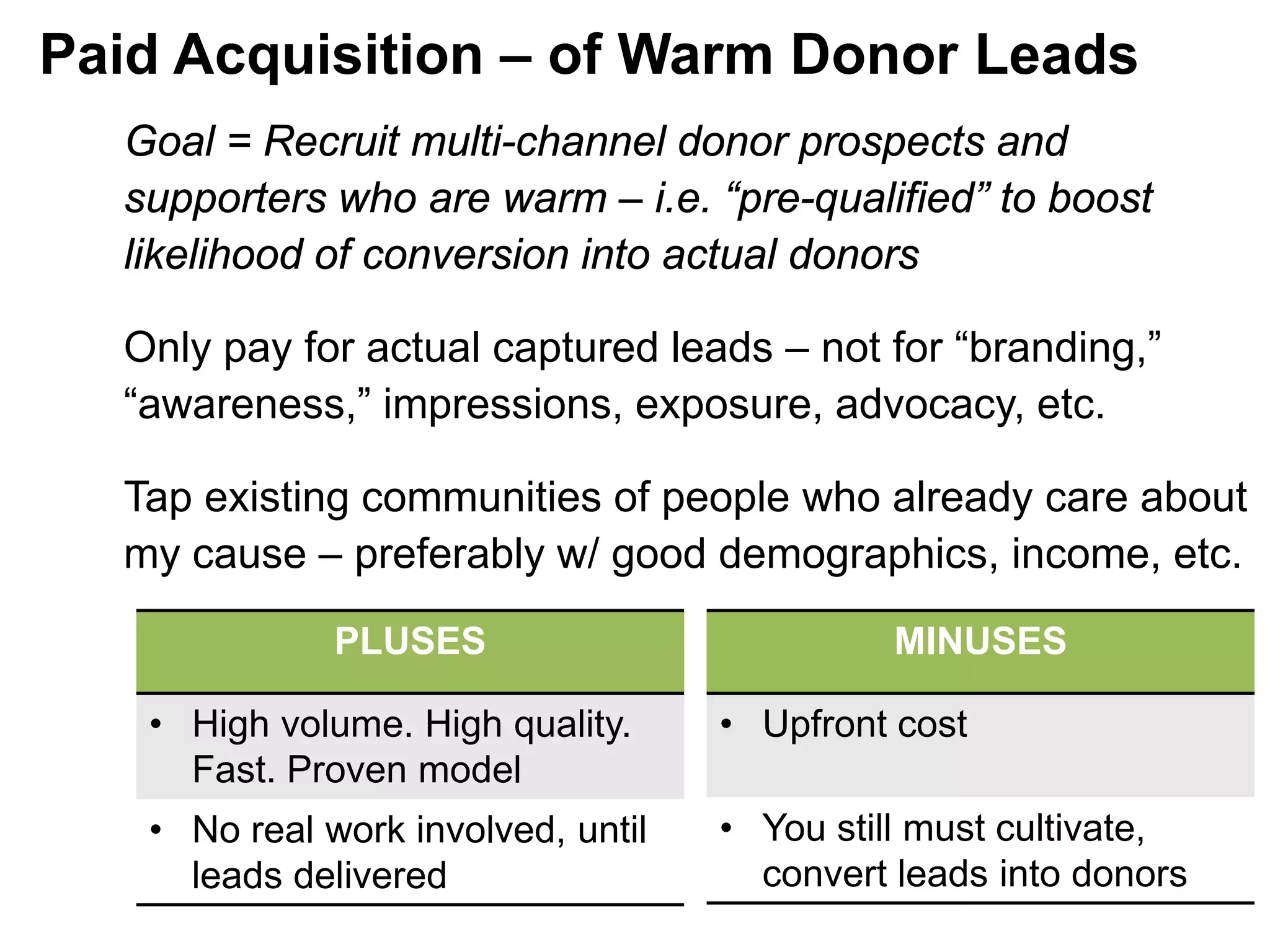 Paid Acquisition – of Warm Donor Leads
• Goal = Recruit multi-channel donor prospects and
supporters who are warm – i.e. “pre-qualified” to boost
likelihood of conversion into actual donors
• Only pay for actual captured leads – not for “branding,”
“awareness,” impressions, exposure, advocacy, etc.
• Tap existing communities of people who already care about
my cause – preferably w/ good demographics, income, etc.
PLUSES
• High volume. High quality.
Fast. Proven model
• No real work involved, until
leads delivered
MINUSES
• Upfront cost
• You still must cultivate,
convert leads into donors
 