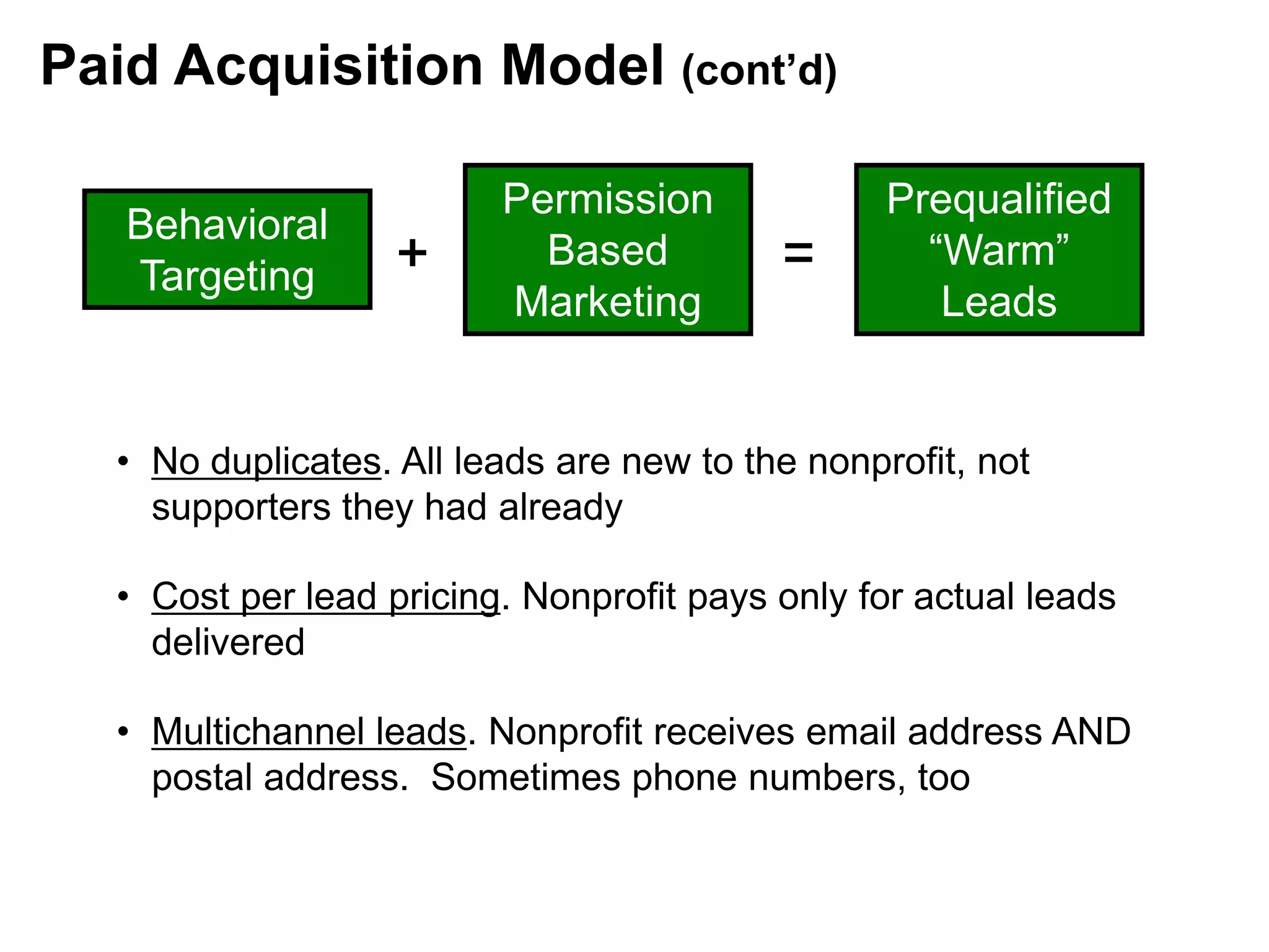 + =
• No duplicates. All leads are new to the nonprofit, not
supporters they had already
• Cost per lead pricing. Nonprofit pays only for actual leads
delivered
• Multichannel leads. Nonprofit receives email address AND
postal address. Sometimes phone numbers, too
Prequalified
“Warm”
Leads
Paid Acquisition Model (cont’d)
Behavioral
Targeting
Permission
Based
Marketing
 