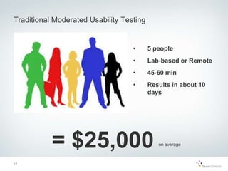 • 5 people
• Lab-based or Remote
• 45-60 min
• Results in about 10
days
Traditional Moderated Usability Testing
17
= $25,0...