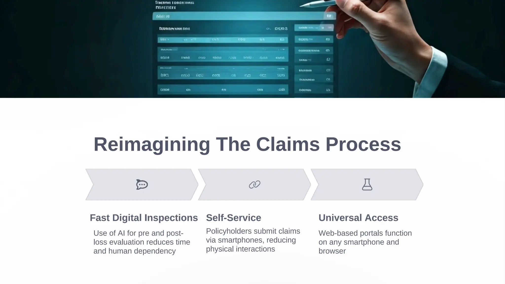 Reimagining The Claims Process
Fast Digital Inspections
Use of AI for pre and post-
loss evaluation reduces time
and human dependency
Self-Service
Policyholders submit claims
via smartphones, reducing
physical interactions
Universal Access
Web-based portals function
on any smartphone and
browser
 