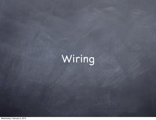 Wiring




Wednesday, February 6, 2013
 