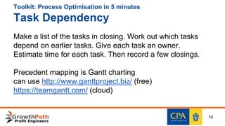Toolkit: Process Optimisation in 5 minutes
Task Dependency
Make a list of the tasks in closing. Work out which tasks
depend on earlier tasks. Give each task an owner.
Estimate time for each task. Then record a few closings.
Precedent mapping is Gantt charting
can use http://www.ganttproject.biz/ (free)
https://teamgantt.com/ (cloud)
14
 