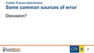 Toolkit: Process Optimisation
Some common sources of error
20
Discussion?
 
