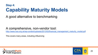 Step 4:
Capability Maturity Models
A good alternative to benchmarking
A comprehensive, non-vendor tool:
http://www.nao.org.uk/wp-content/uploads/2013/02/financial_management_maturity_model.pdf
This covers many areas, including influencing
25
 