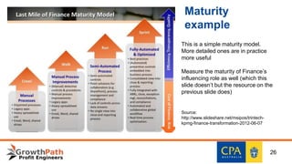 Maturity
example
This is a simple maturity model.
More detailed ones are in practice
more useful
Measure the maturity of Finance’s
influencing role as well (which this
slide doesn’t but the resource on the
previous slide does)
Source:
http://www.slideshare.net/msipos/trintech-
kpmg-finance-transformation-2012-06-07
26
 