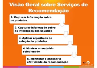 Visão Geral sobre Serviços de Recomendação14