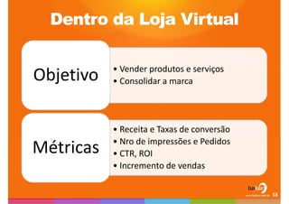 Dentro da Loja Virtual18