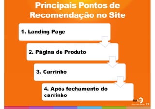 Principais Pontos de Recomendação no Site19