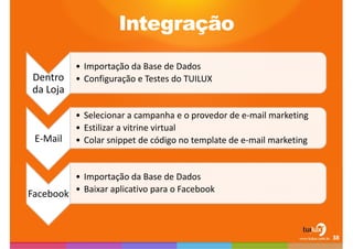 Seminfluenciar o tempo de resposta37