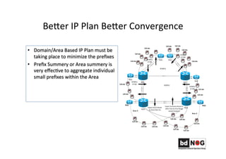 BeRer	
  IP	
  Plan	
  BeRer	
  Convergence	
  	
  
•  Domain/Area	
  Based	
  IP	
  Plan	
  must	
  be	
  
taking	
  place	
  to	
  minimize	
  the	
  preﬁxes	
  
•  Preﬁx	
  Summery	
  or	
  Area	
  summery	
  is	
  
very	
  eﬀecGve	
  to	
  aggregate	
  individual	
  
small	
  preﬁxes	
  within	
  the	
  Area	
  	
  	
  
	
  
	
  
 