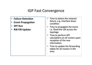 IGP	
  Fast	
  Convergence	
  	
  
•  Failure	
  Detec,on	
  	
  	
  
•  Event	
  Propaga,on	
  	
  	
  
•  SPF	
  Run	
  	
  
•  RIB	
  FIB	
  Update	
  	
  	
  
	
  
•  Time	
  to	
  detect	
  the	
  network	
  
failure,	
  e.g.	
  interface	
  down	
  
condiGon.	
  
•  Time	
  to	
  propagate	
  the	
  event,	
  
i.e.	
  ﬂood	
  the	
  LSA	
  across	
  the	
  
topology.	
  
•  Time	
  to	
  perform	
  SPF	
  
calculaGons	
  on	
  all	
  routers	
  upon	
  
recepGon	
  of	
  the	
  new	
  
informaGon.	
  
•  Time	
  to	
  update	
  the	
  forwarding	
  
tables	
  for	
  all	
  routers	
  in	
  the	
  
area.	
  
 