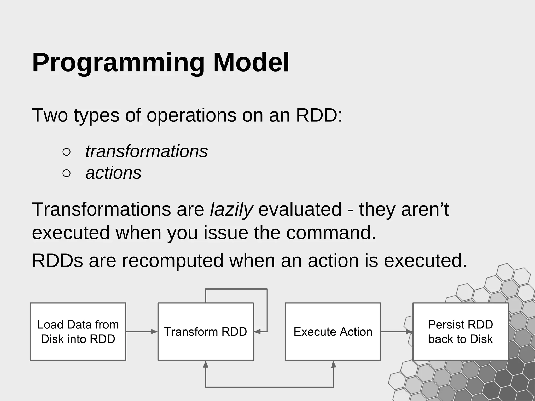 Two types of operations on an RDD: ○ transformations ○ actions Transformations are lazily evaluated - they aren’t executed when you issue the command. RDDs are recomputed when an action is executed. Programming Model Load Data from Disk into RDD Transform RDD Execute Action Persist RDD back to Disk 