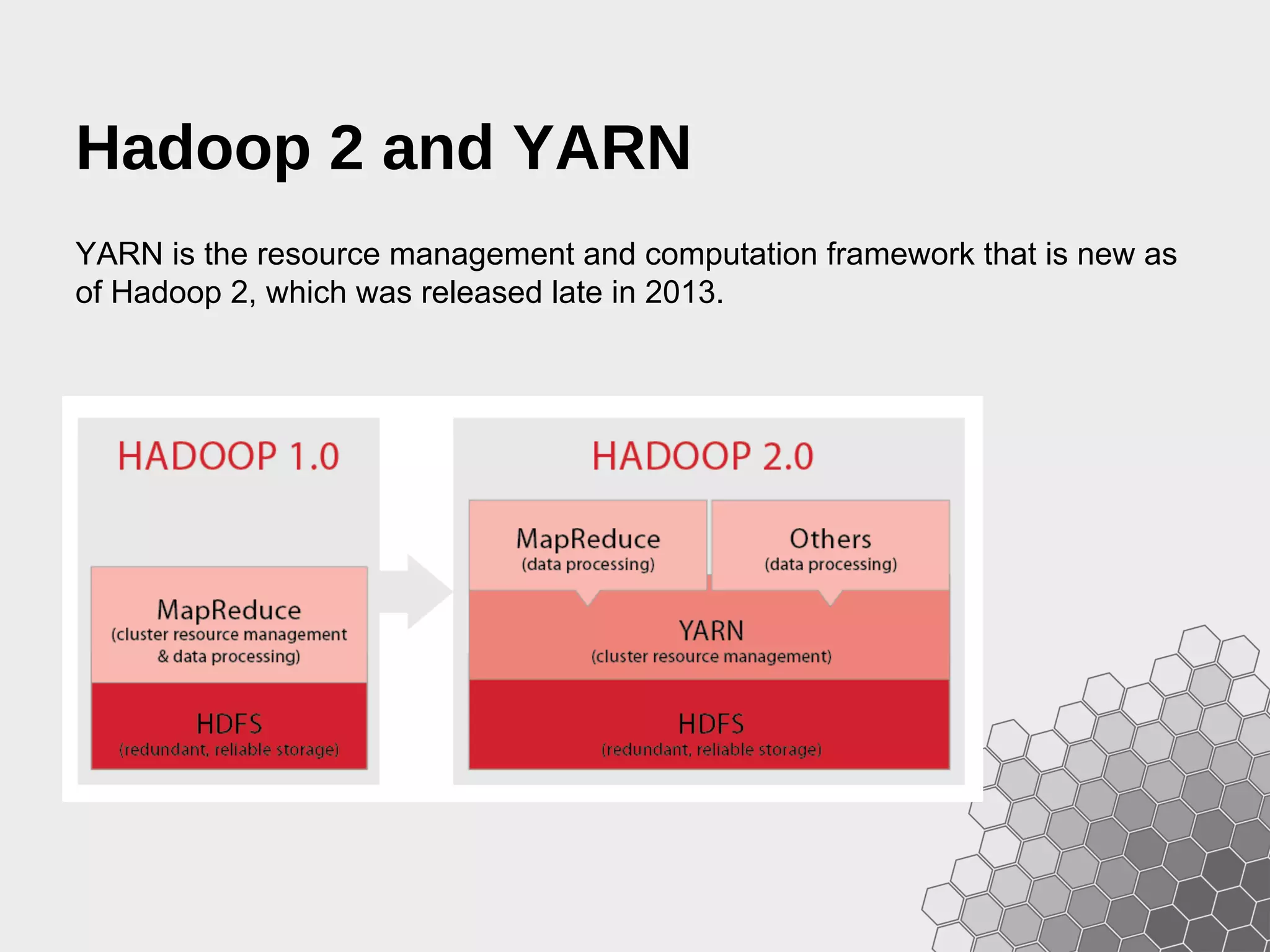 YARN is the resource management and computation framework that is new as of Hadoop 2, which was released late in 2013. Hadoop 2 and YARN 