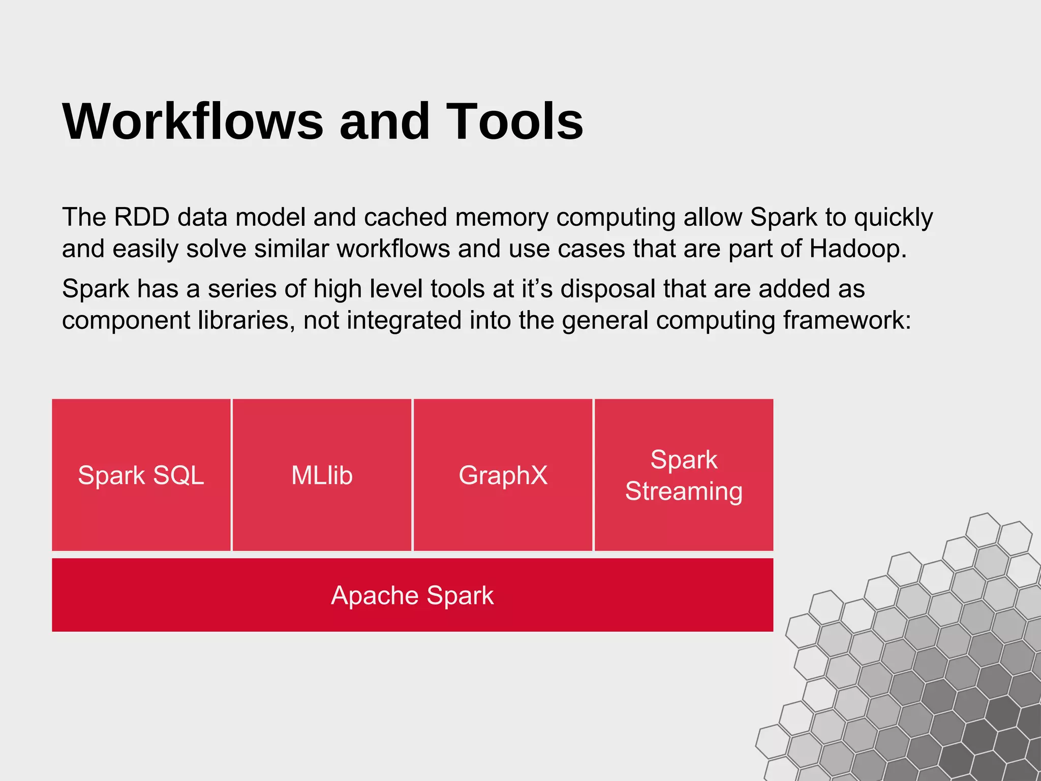 Workflows and Tools The RDD data model and cached memory computing allow Spark to quickly and easily solve similar workflows and use cases that are part of Hadoop. Spark has a series of high level tools at it’s disposal that are added as component libraries, not integrated into the general computing framework: Apache Spark Spark SQL Spark Streaming MLlib GraphX 