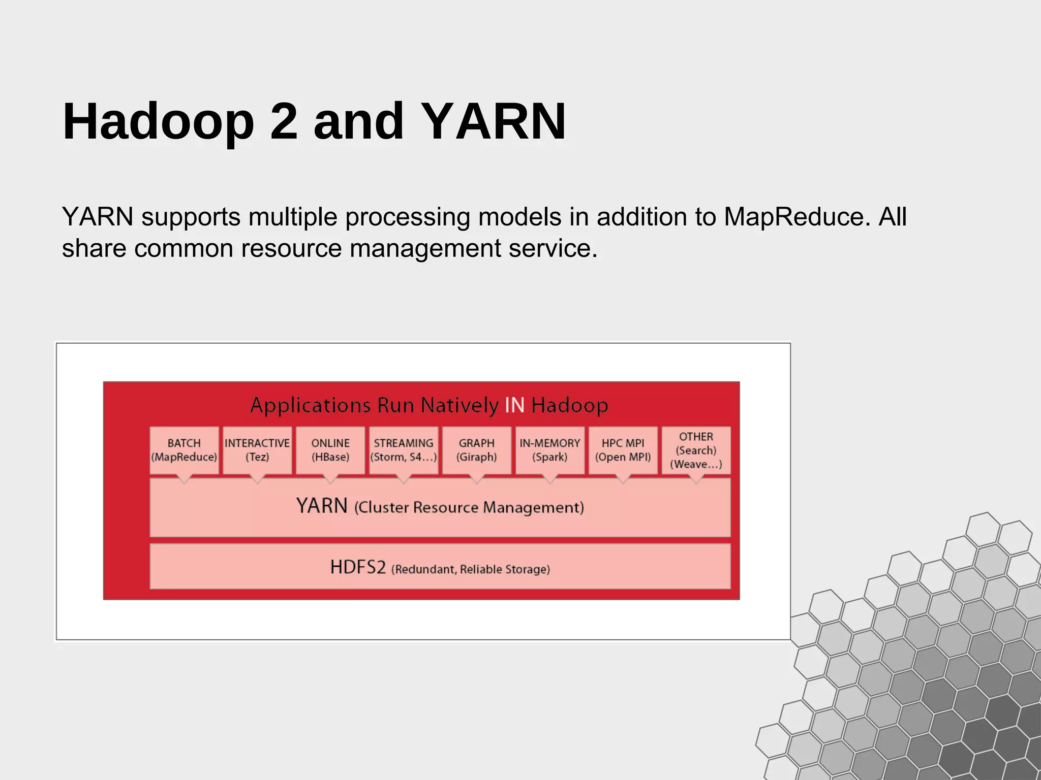 Hadoop 2 and YARN YARN supports multiple processing models in addition to MapReduce. All share common resource management service. 