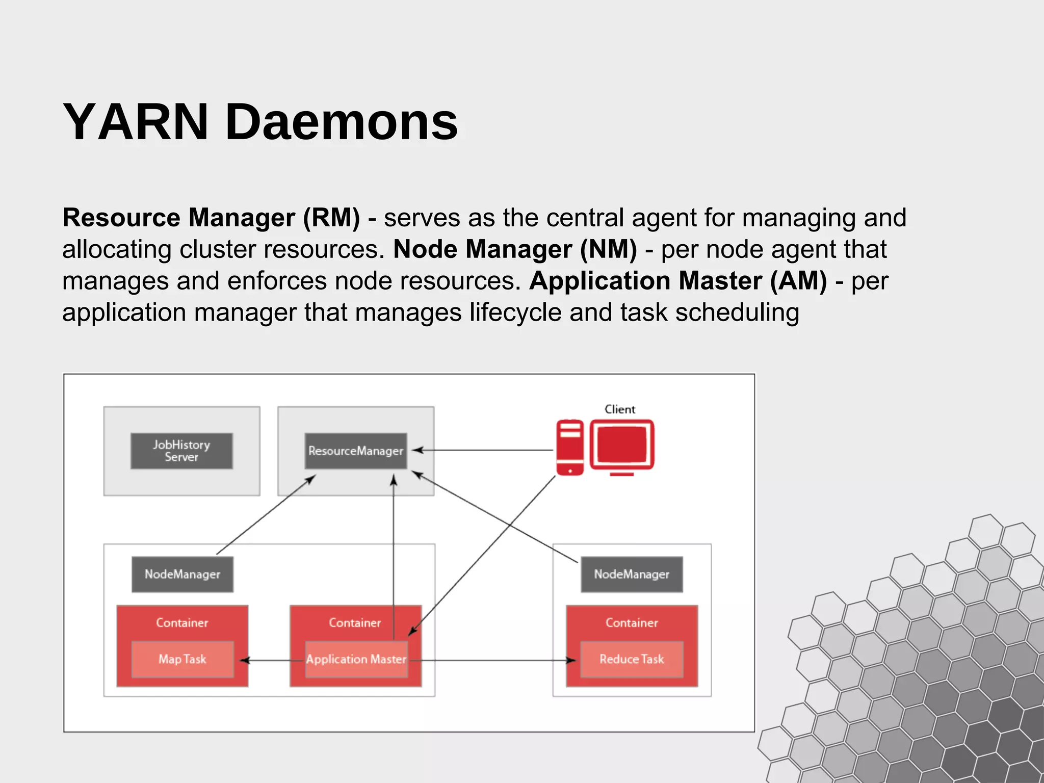 YARN Daemons Resource Manager (RM) - serves as the central agent for managing and allocating cluster resources. Node Manager (NM) - per node agent that manages and enforces node resources. Application Master (AM) - per application manager that manages lifecycle and task scheduling 