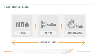 © 2020 Cloudera, Inc. All rights reserved. 7
Fast Fitness+ Data
 