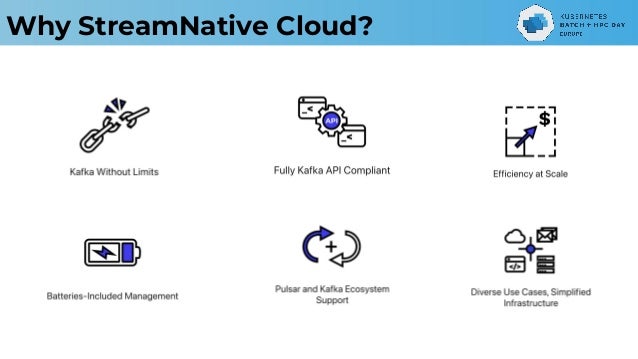Why StreamNative Cloud?
 