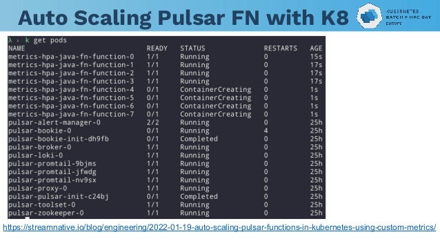 Auto Scaling Pulsar FN with K8
https://streamnative.io/blog/engineering/2022-01-19-auto-scaling-pulsar-functions-in-kubernetes-using-custom-metrics/
 