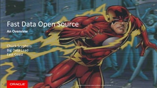 Copyright © 2014 Oracle and/or its affiliates. All rights reserved. |
Fast Data Open Source
An Overview
Chuck Scyphers
Big Data Lead
East Coast
 