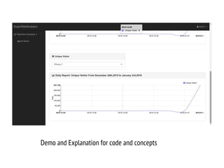 Demo and Explanation for code and concepts
 