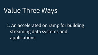 Lightbend Fast Data Platform | PDF