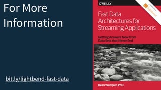 Lightbend Fast Data Platform | PDF