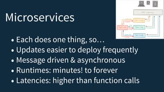 Lightbend Fast Data Platform | PDF
