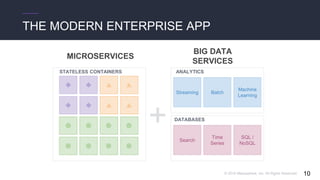 Journey to the Modern App with Containers, Microservices and Big Data ...