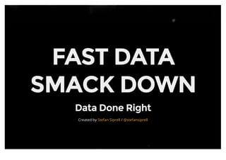 FAST DATA
SMACK DOWN
Data Done Right
Created by /Stefan Siprell @stefansiprell
 