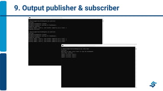 Fast DDS Hello World in Windows | PDF