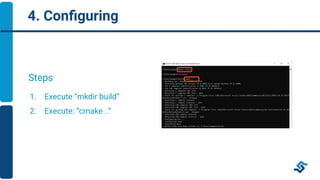 Fast DDS Hello World in Windows | PDF