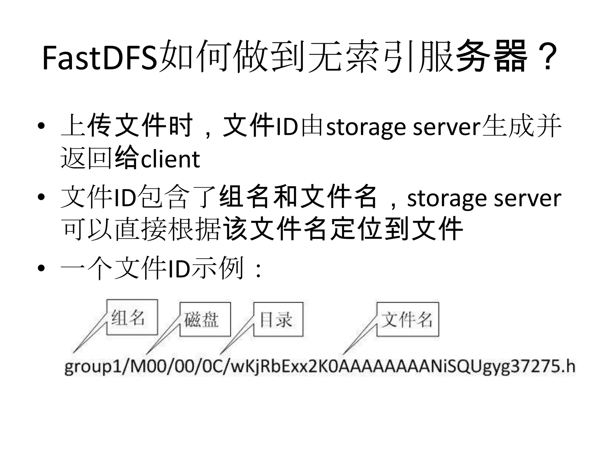 FastDFS如何做到无索引服务器？
• 上传文件时，文件ID由storage server生成并
返回给client
• 文件ID包含了组名和文件名，storage server
可以直接根据该文件名定位到文件
• 一个文件ID示例：
 